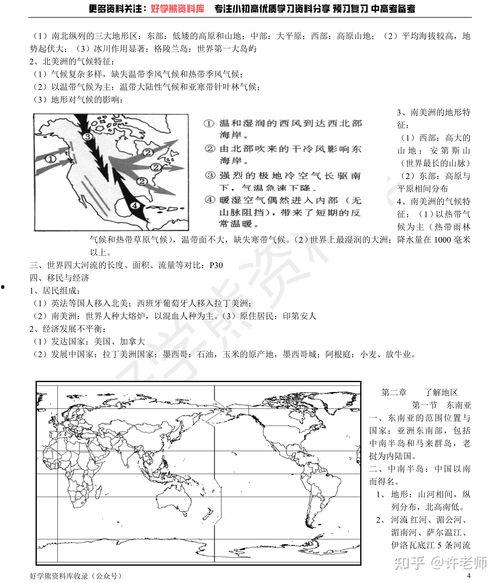 初一下册地理视频,初一下册地理视频精华概览